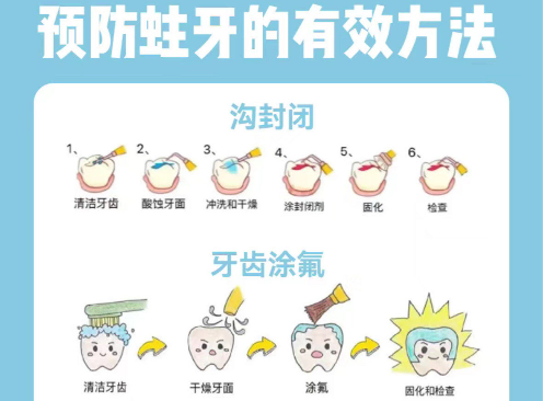 延庆看牙哪家好？延庆优贝口腔张婷婷医生，匠心守护全家口腔健康